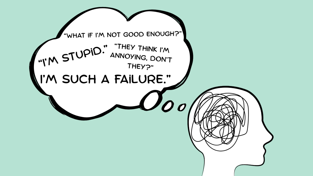 Made using Canva
